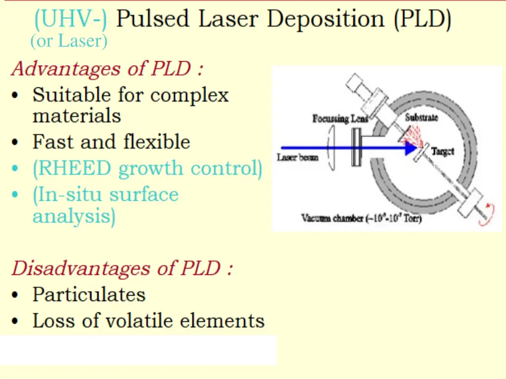 or laser 4