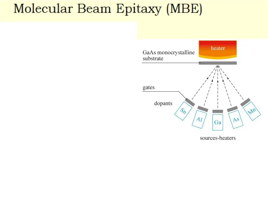 slide9