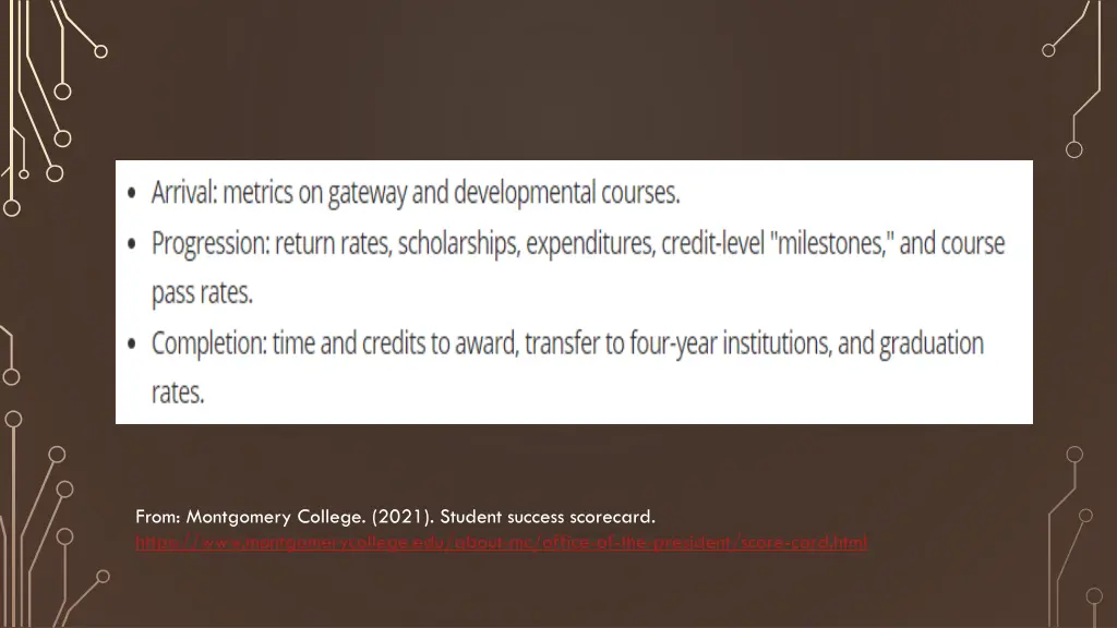 from montgomery college 2021 student success