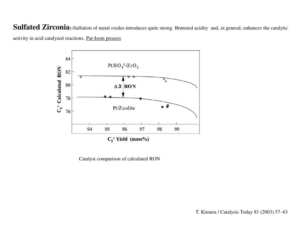 sulfated zirconia sulfation of metal oxides