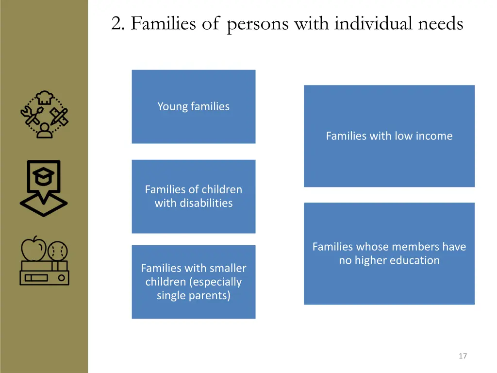 2 families of persons with individual needs