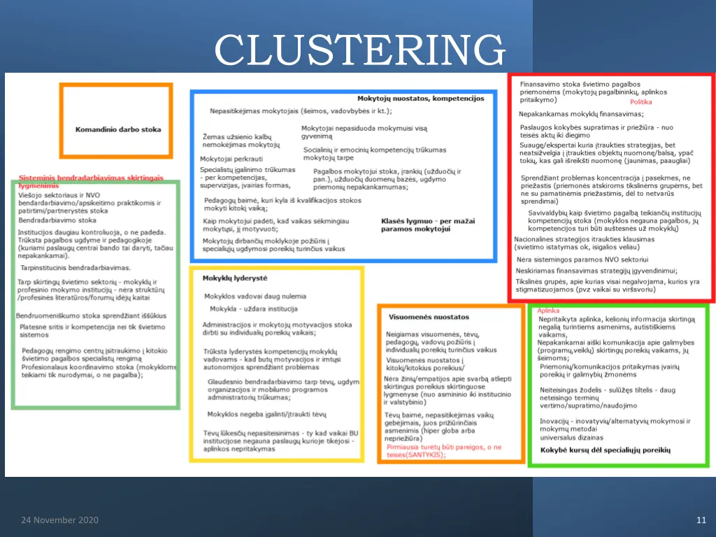 clustering