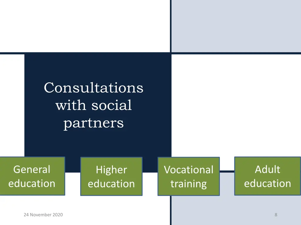 consultations with social partners