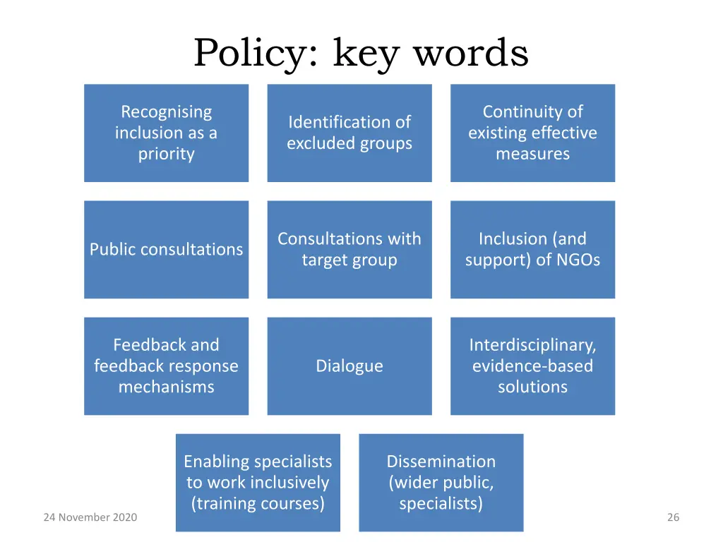 policy key words