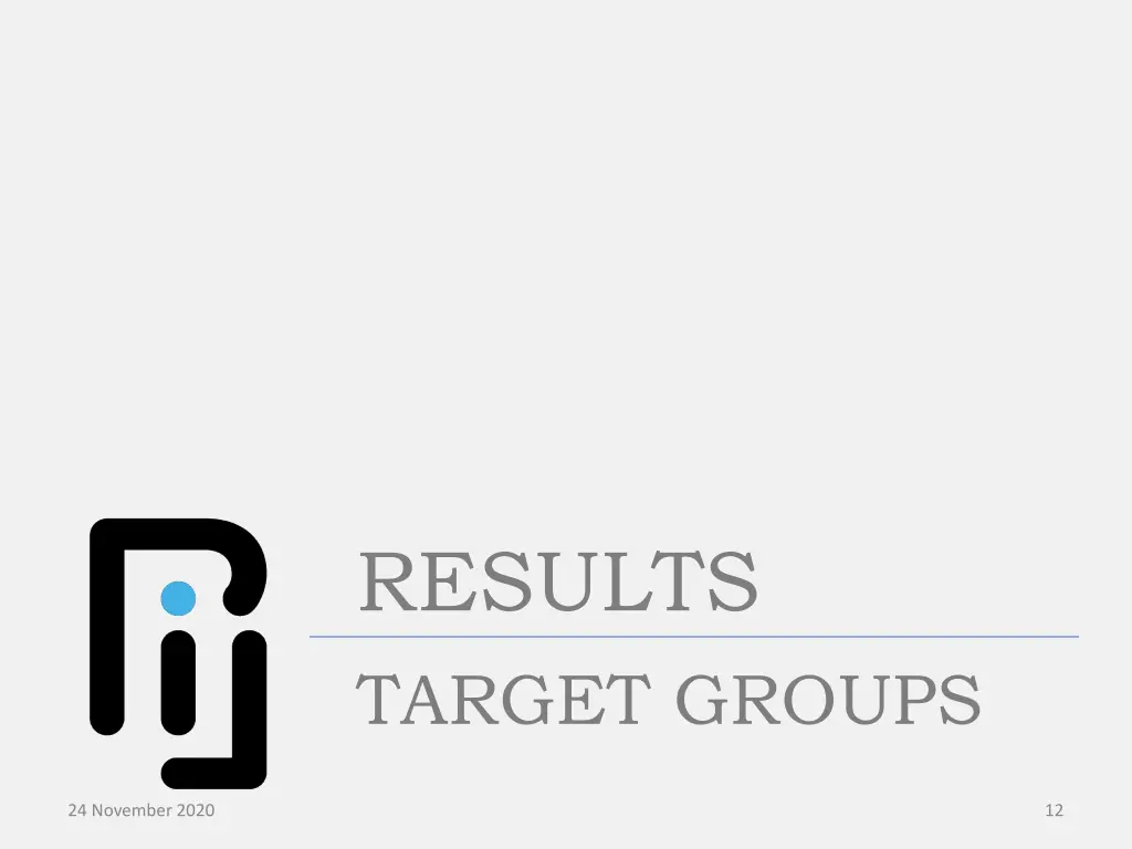 results