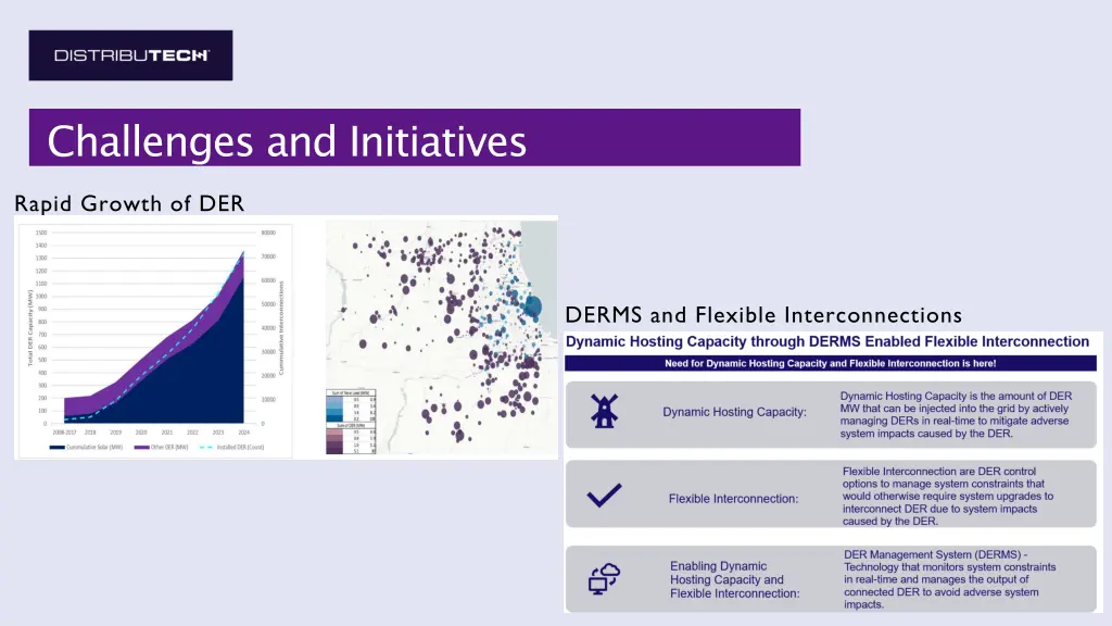 challenges and initiatives