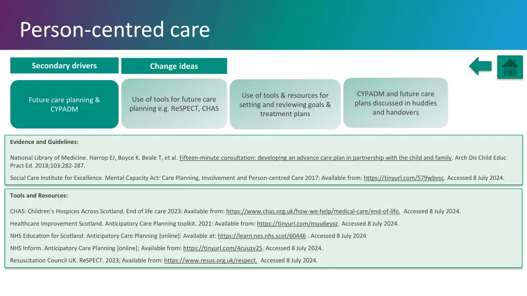 person centred care 2