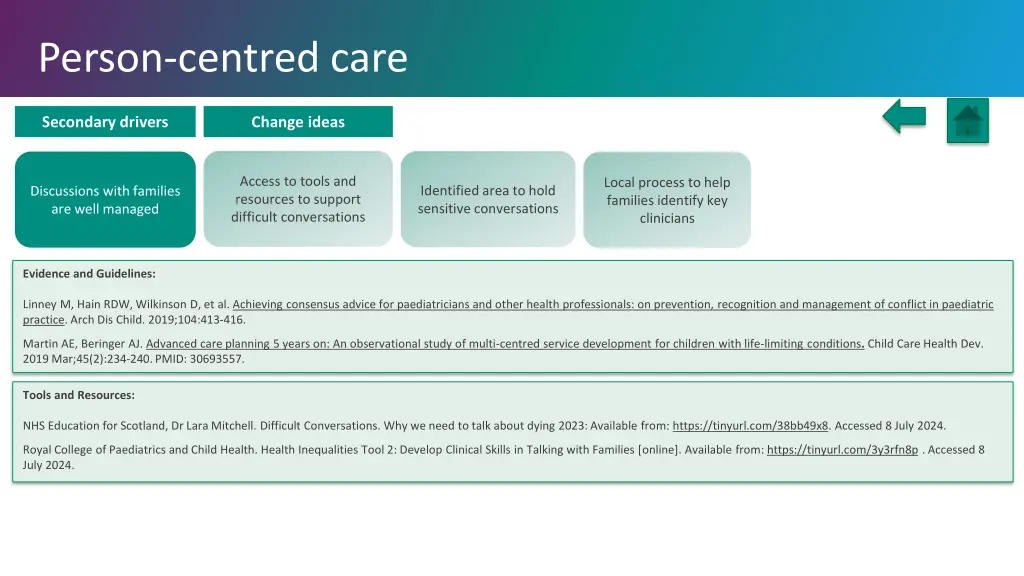 person centred care 3
