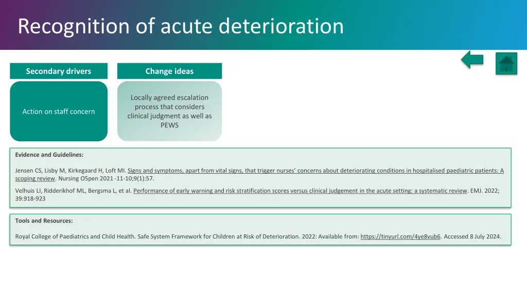 recognition of acute deterioration 1