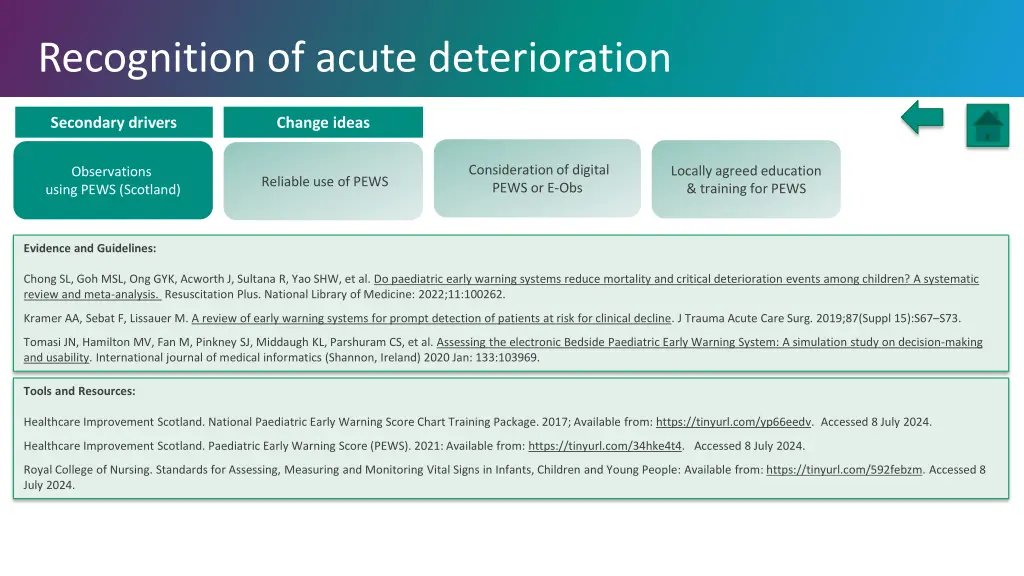 recognition of acute deterioration