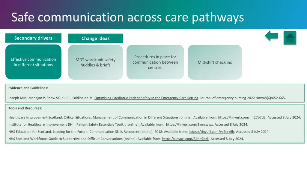 safe communication across care pathways 2