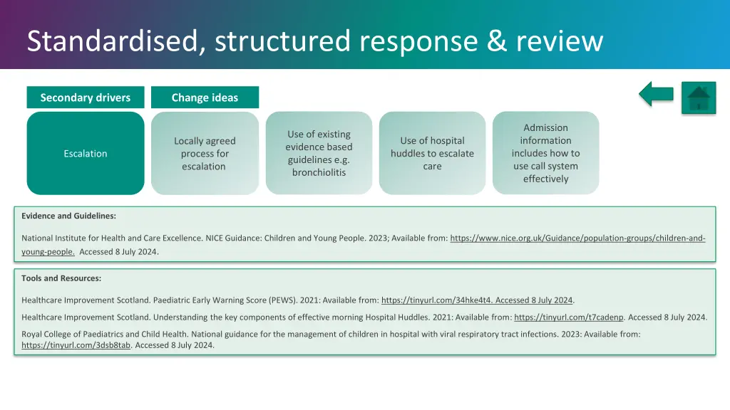 standardised structured response review 2