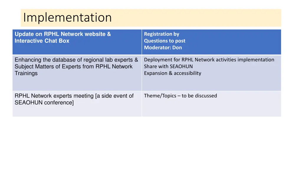 implementation 1