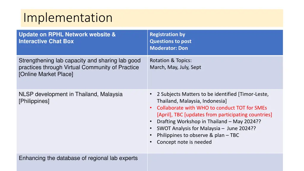 implementation