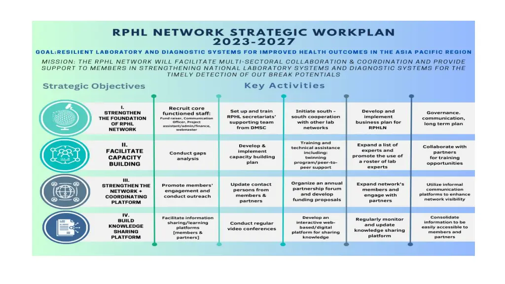 slide3