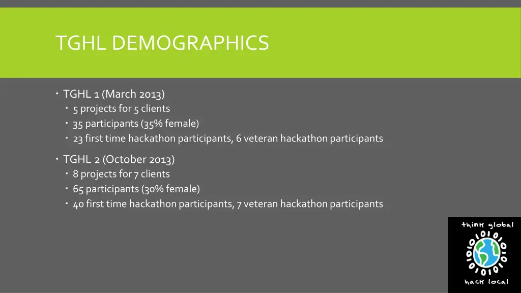 tghl demographics