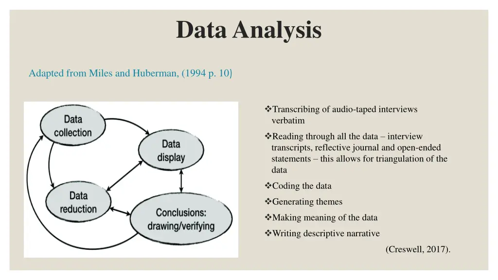 data analysis