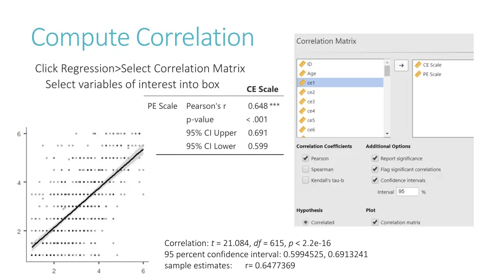 compute correlation