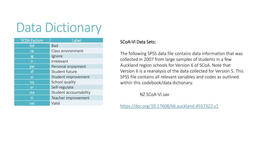 data dictionary