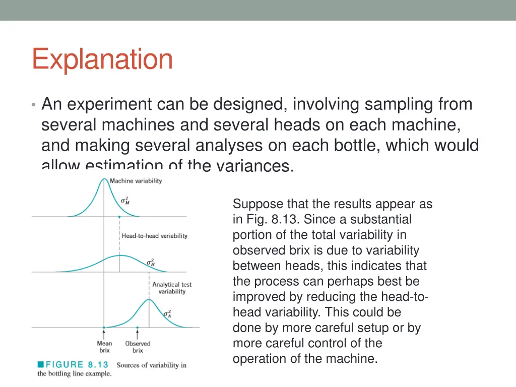 explanation