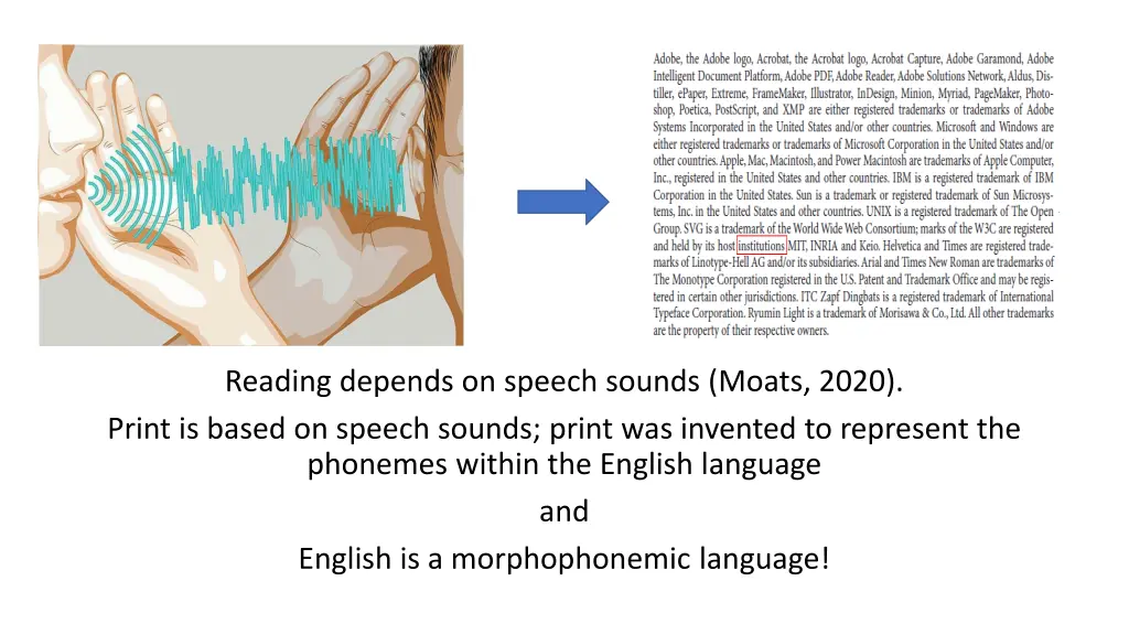 reading depends on speech sounds moats 2020 print