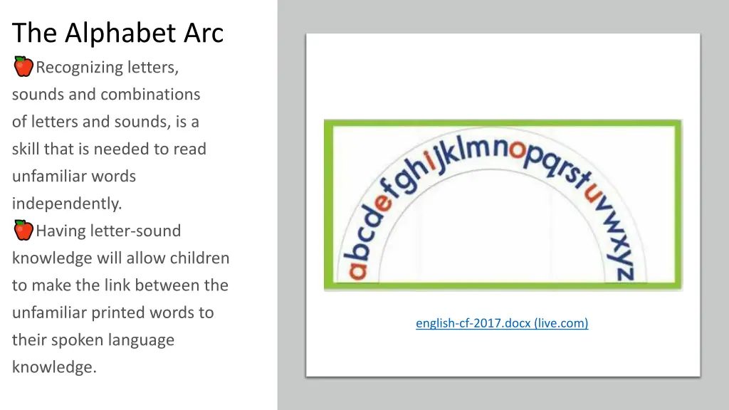 the alphabet arc