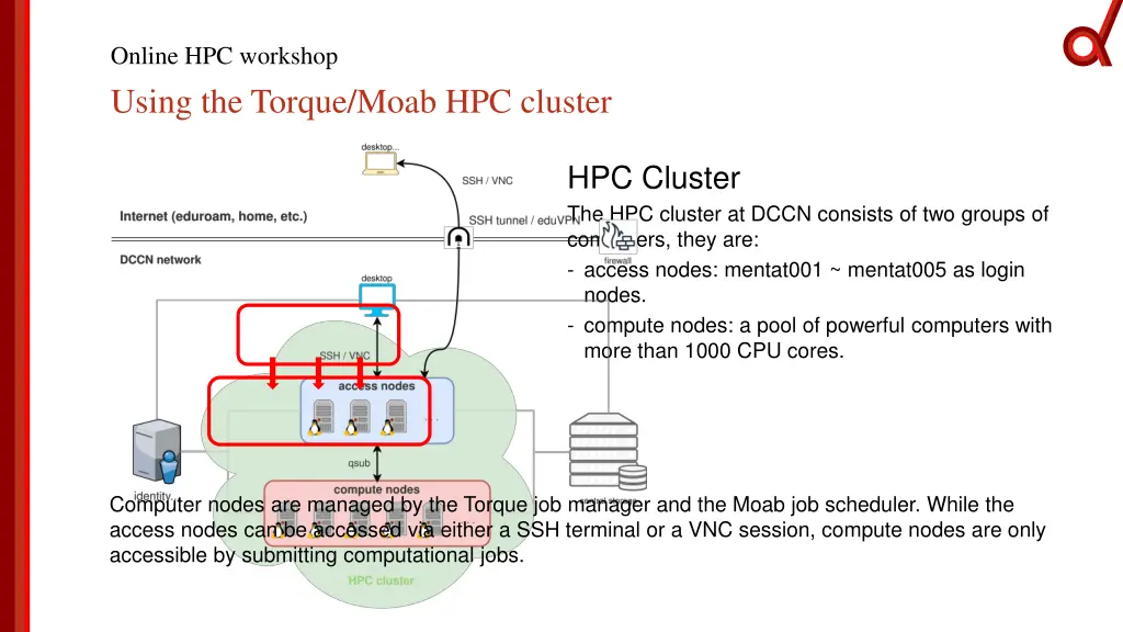 online hpc workshop using the torque moab