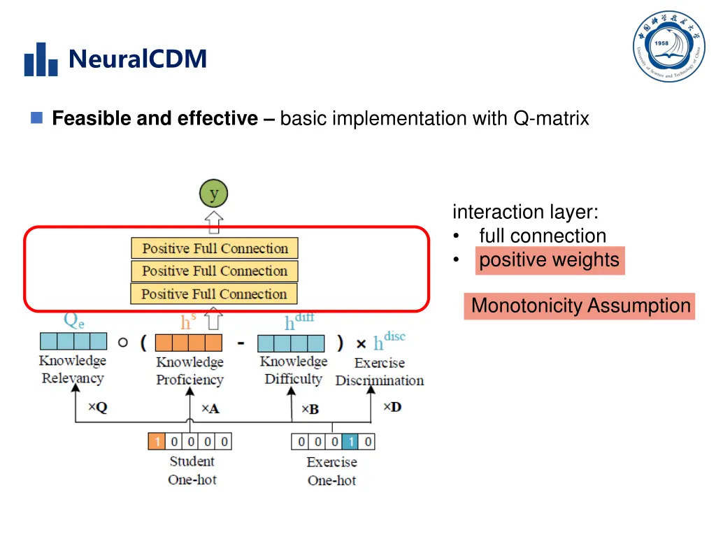 neuralcdm 1