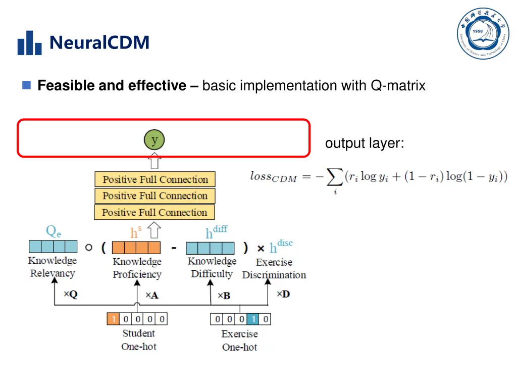 neuralcdm 2