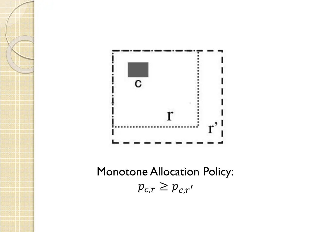 monotone allocation policy