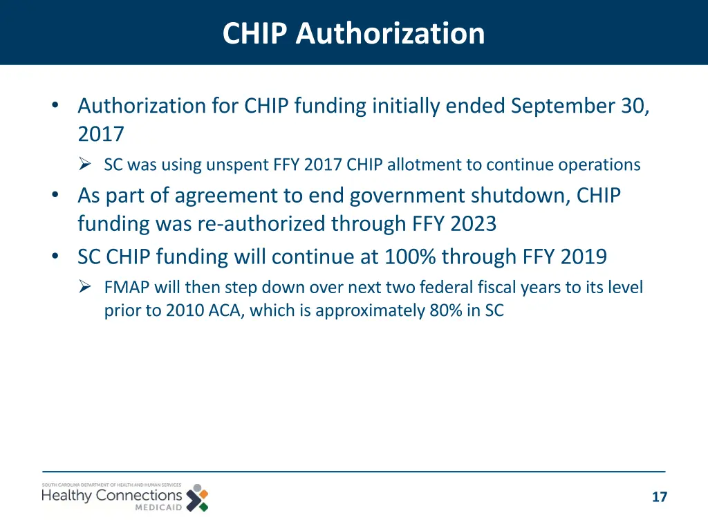 chip authorization
