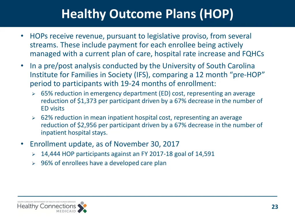 healthy outcome plans hop
