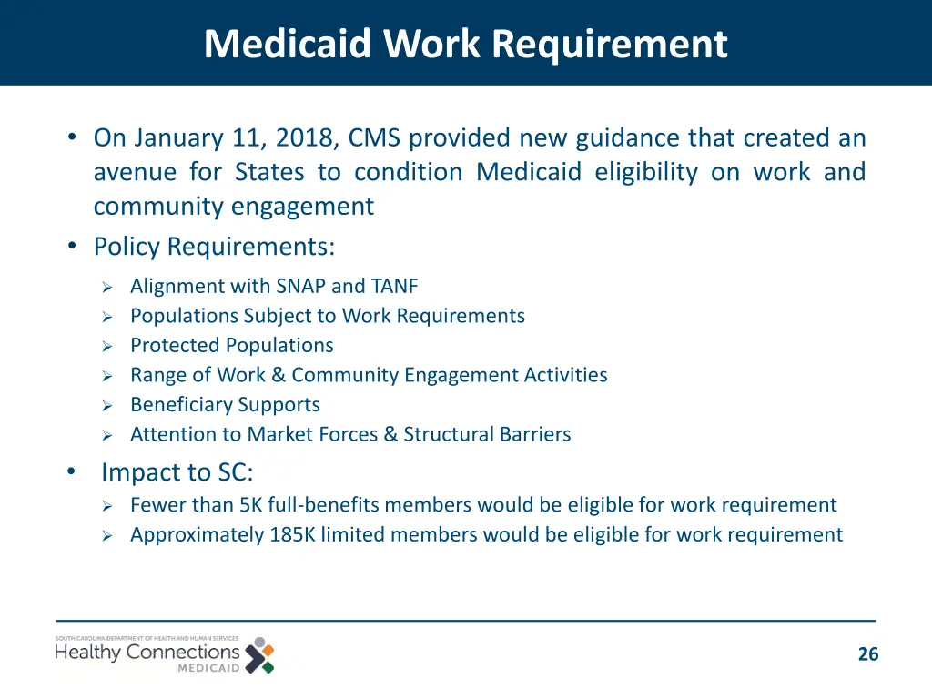 medicaid work requirement