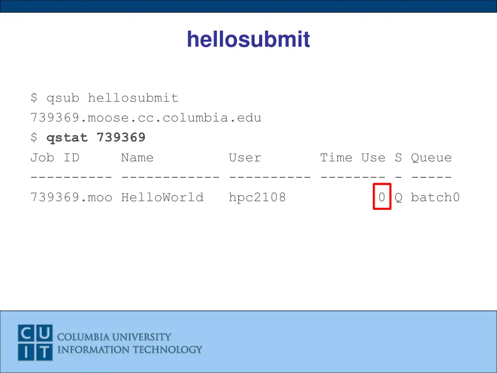 hellosubmit 21