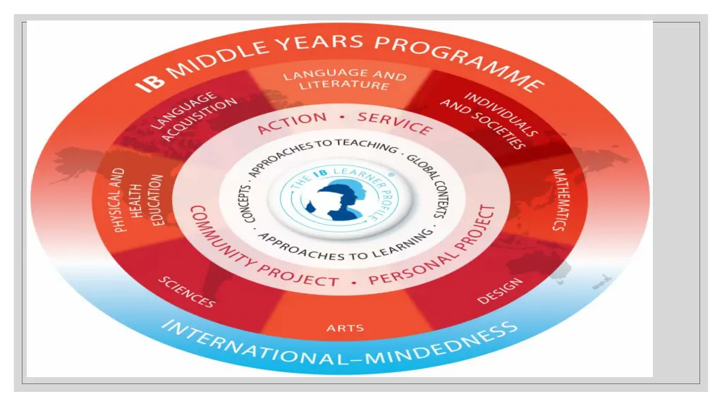 slide2