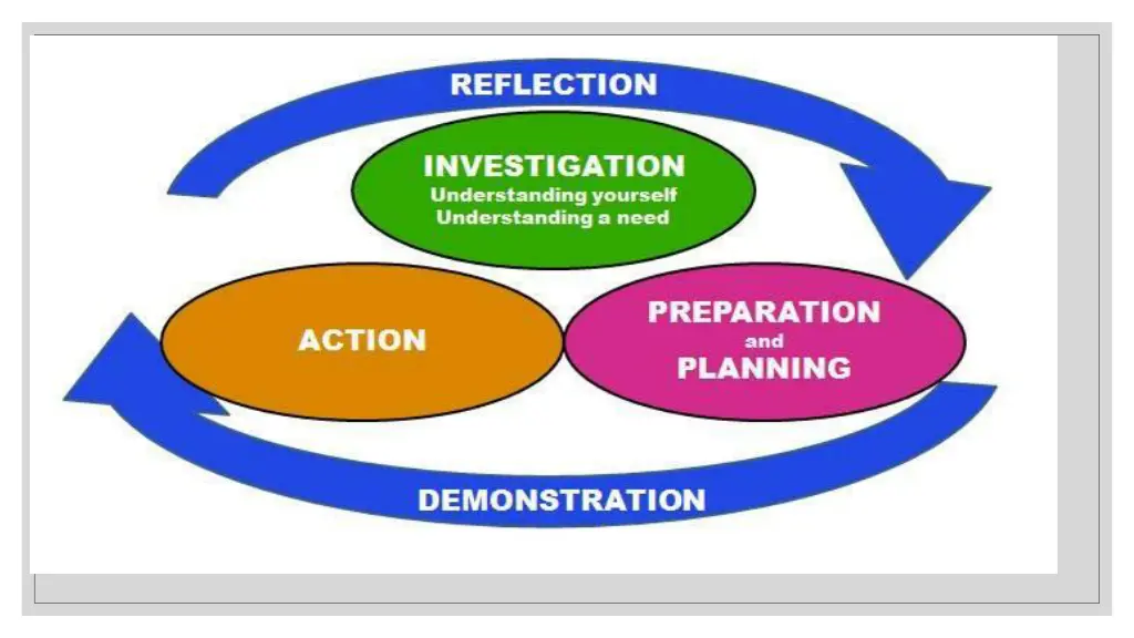 slide8
