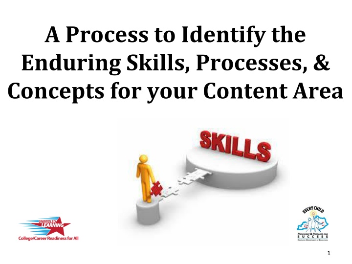 a process to identify the enduring skills
