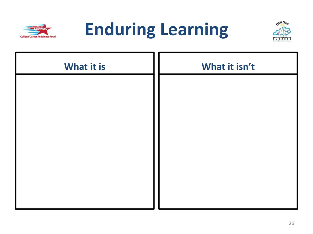 enduring learning
