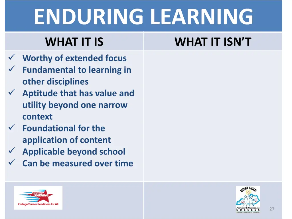 enduring learning what it is worthy of extended
