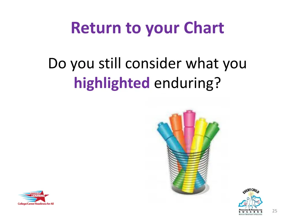 return to your chart 1