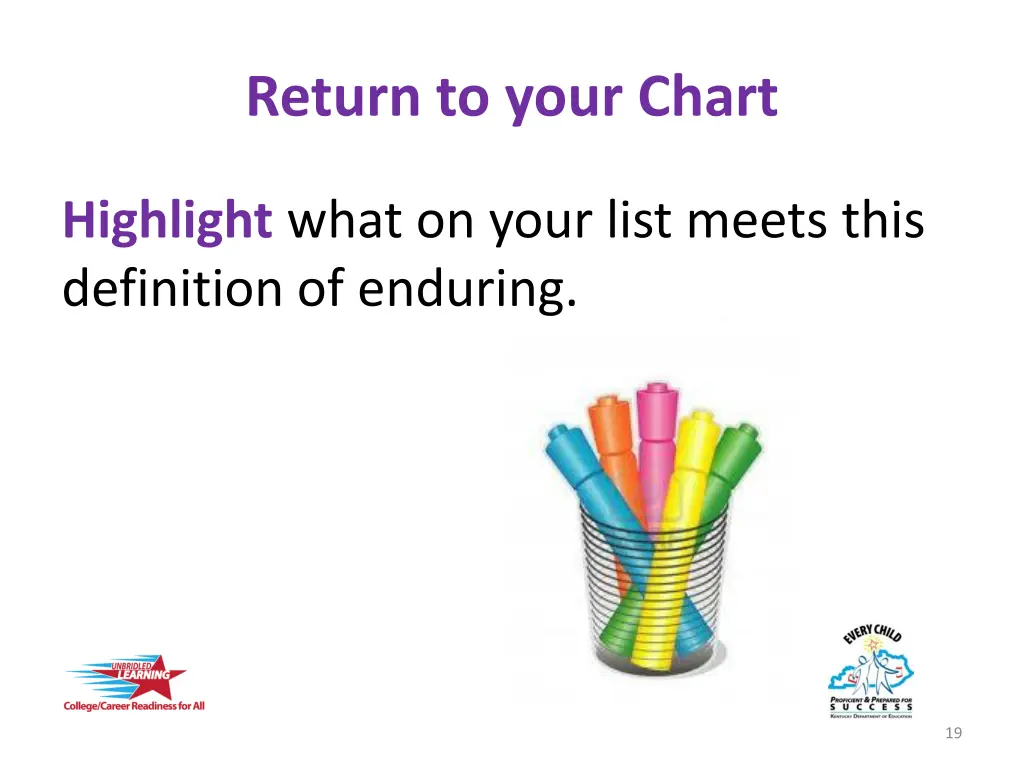return to your chart
