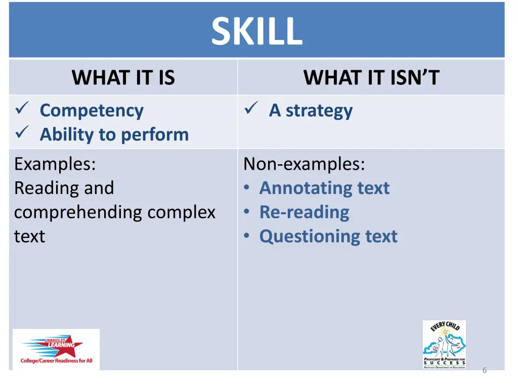 skill 1