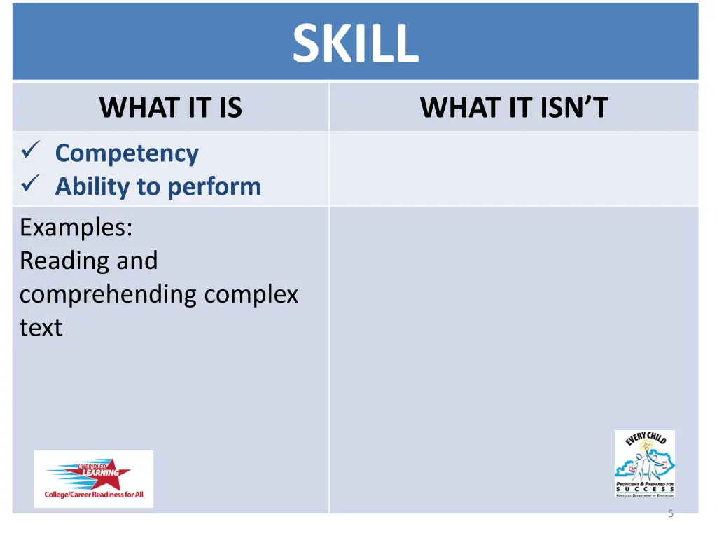 skill