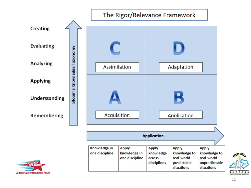 slide21