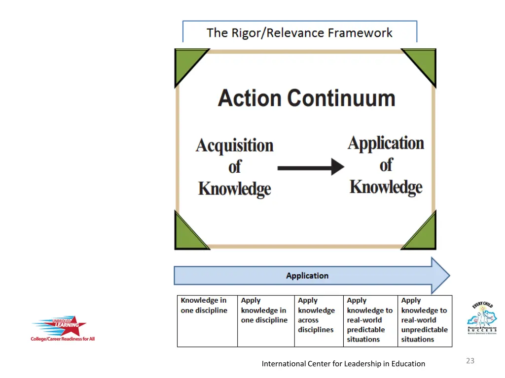 slide23