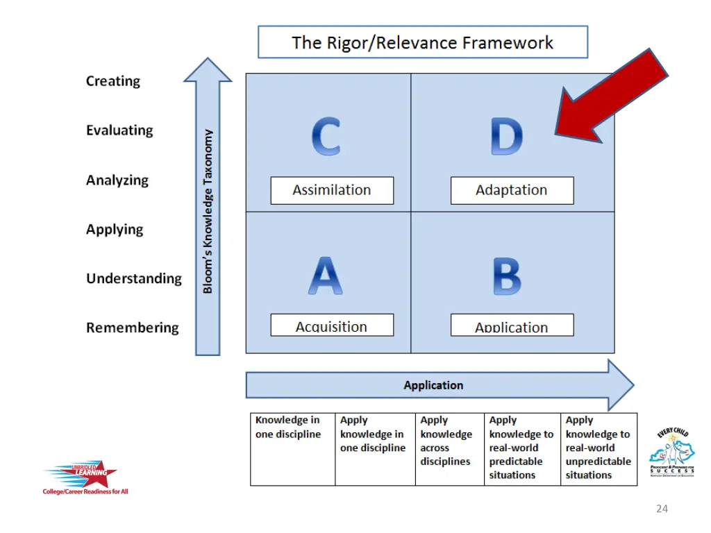slide24