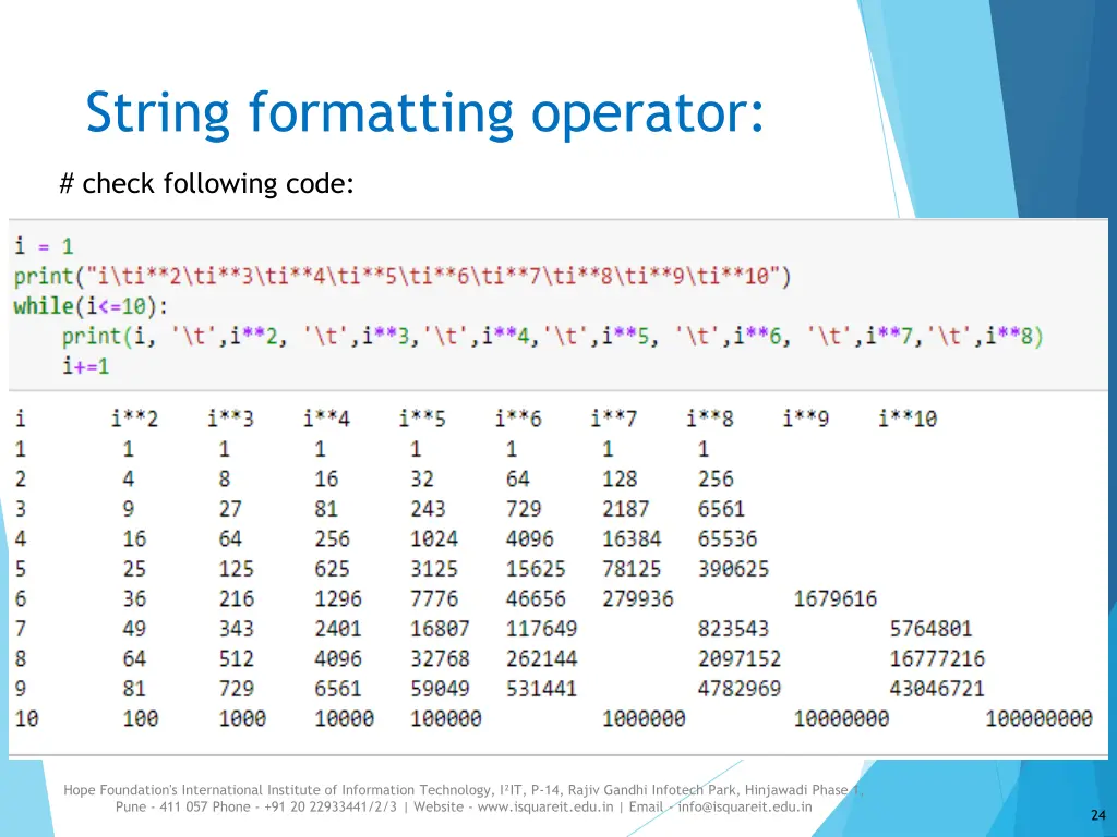 string formatting operator 3