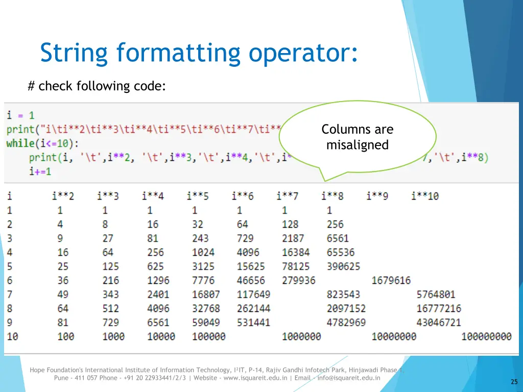 string formatting operator 4