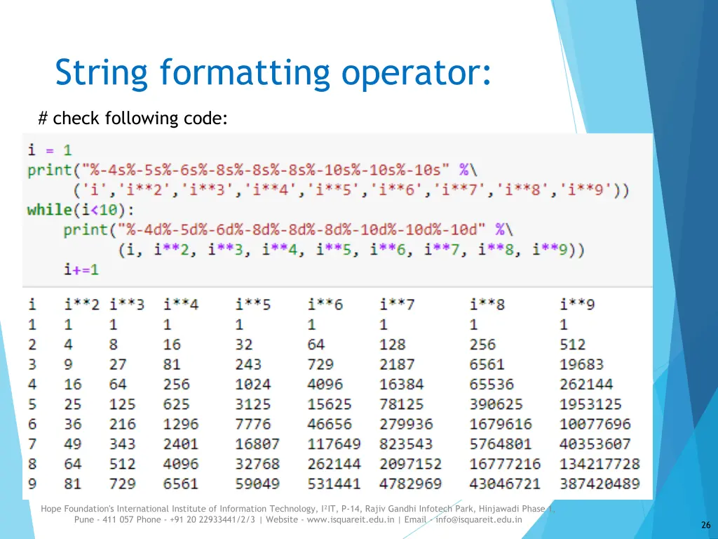 string formatting operator 5