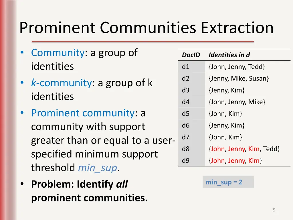 prominent communities extraction